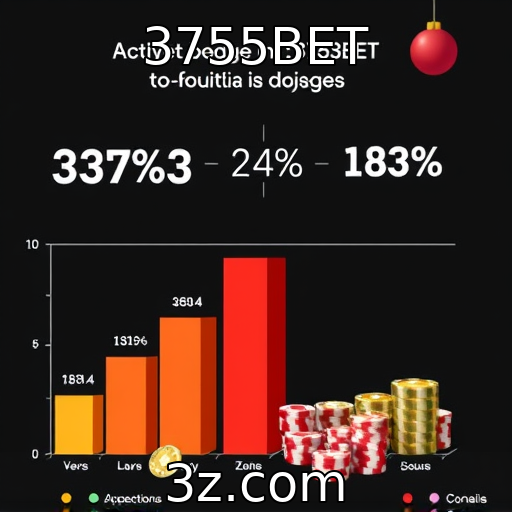 Estudo sobre a diversidade na indústria de jogos